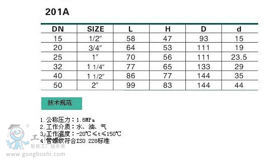 QQ�DƬ20170901171120