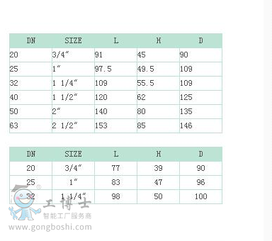 QQ�DƬ20170903155803