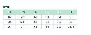 QQ�DƬ20170903193753