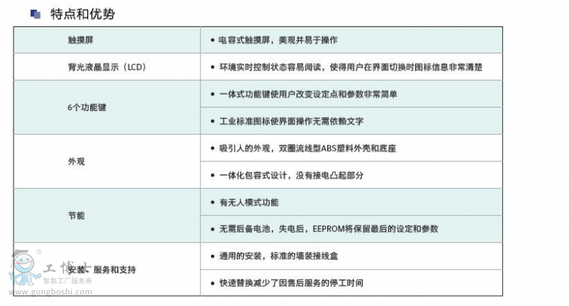 QQ�DƬ20170906093038