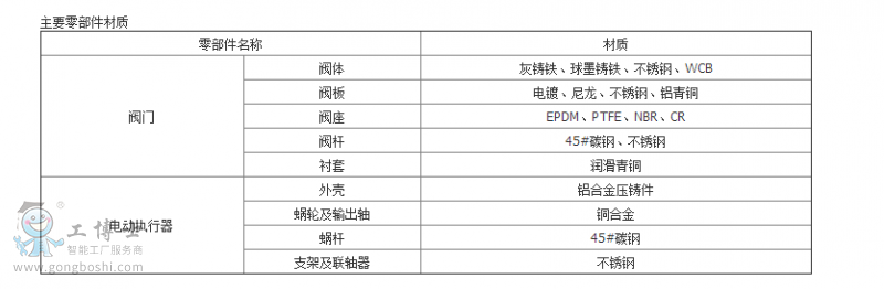 QQ�DƬ20170906152441