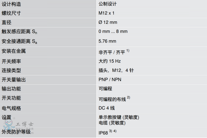 �a(ch��n)Ʒ���c(di��n)