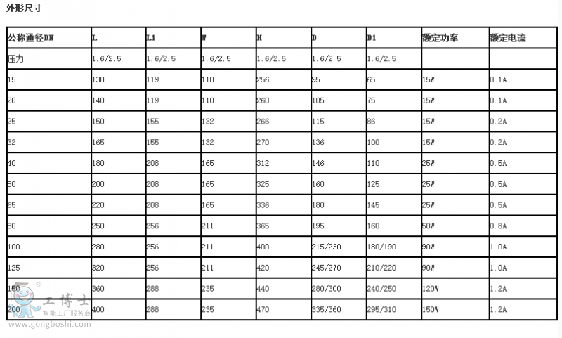 QQ�DƬ20170913180634