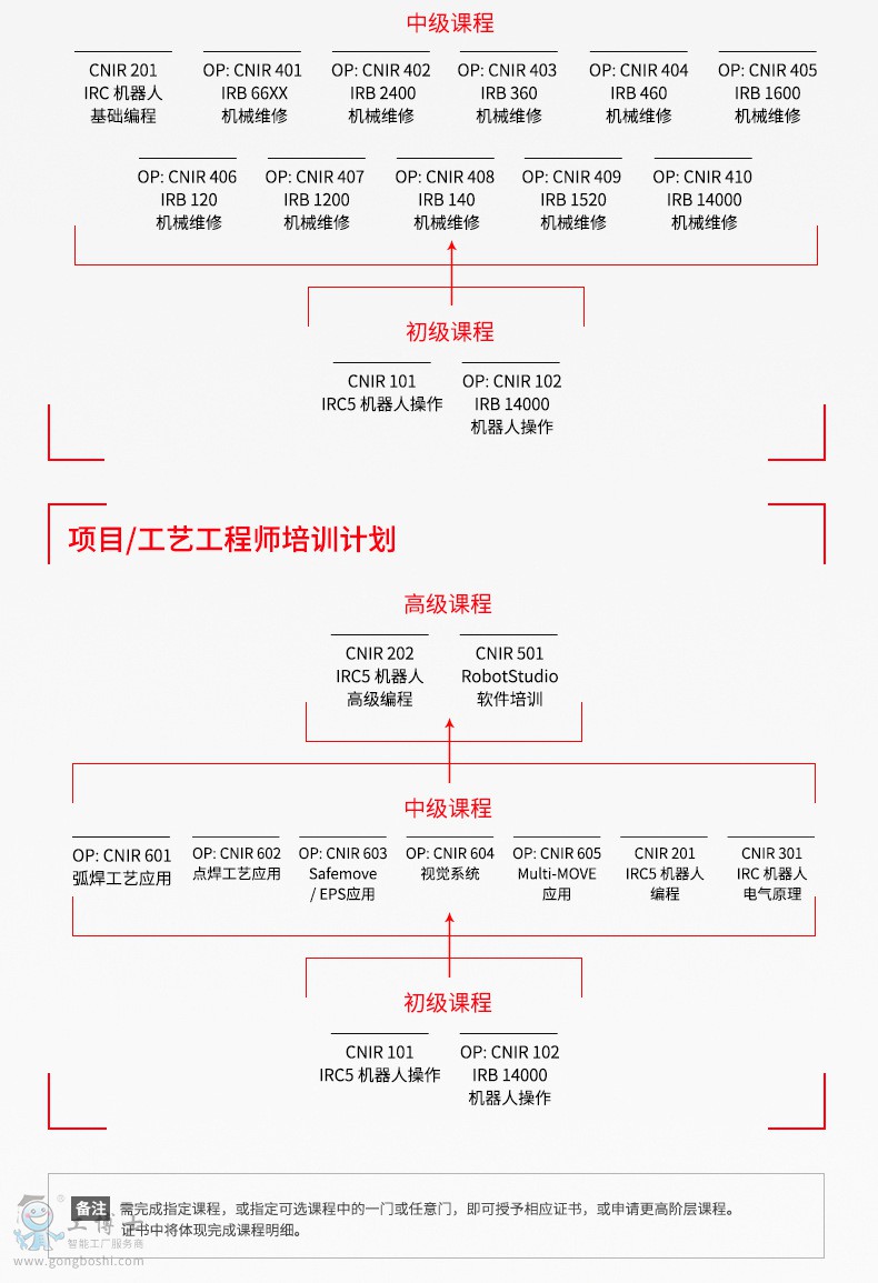 �C������Ӗ6