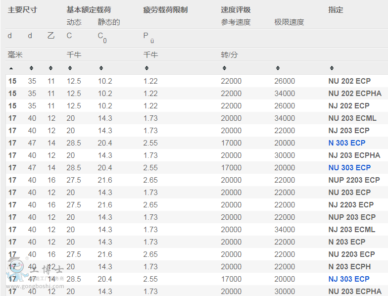 ˹�P���S��