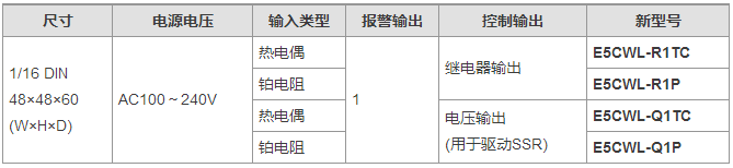 �Wķ���ؿ���