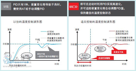 �Wķ�����֜ؿ���