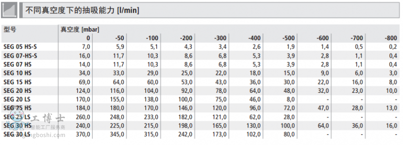 ʩ�~�Ļ�������հl(f��)����