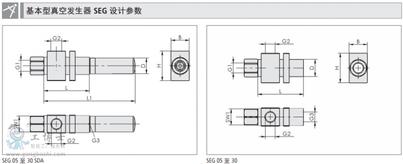 ʩ�~�Ļ�������հl(f��)����