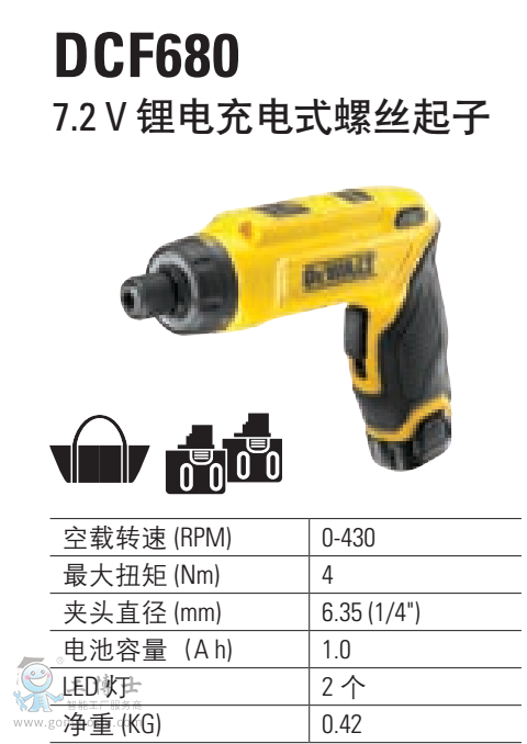  ���ݽz����7.2V DCF680