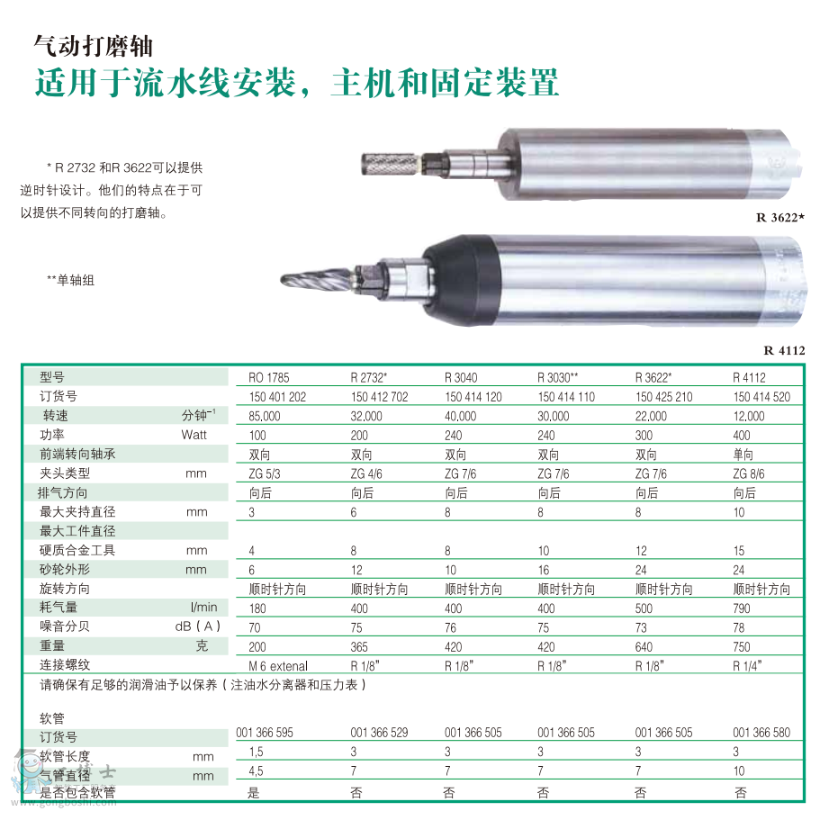 ��ĥ�S �m������ˮ�����b�����C�͹̶��b��