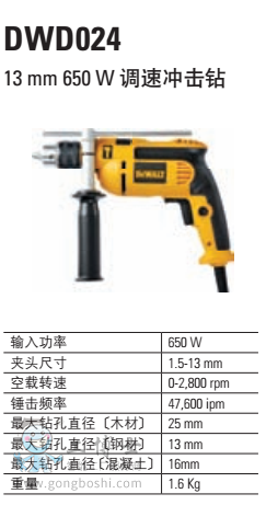  �{(di��o)�ٛ_���@ 13mm 650W