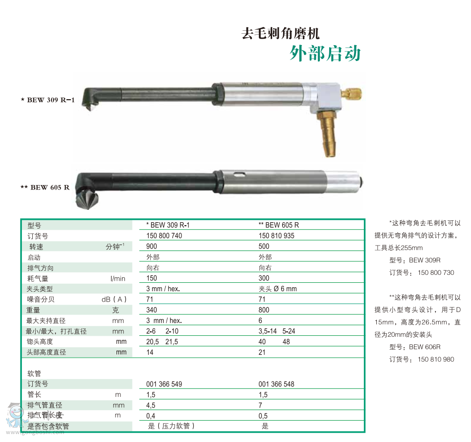 ȥë�̽�ĥ�C �ⲿ���� BEW 309 R-1