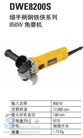 ���ֱ���F�bϵ�� 850W ��ĥ�C DWE8200S