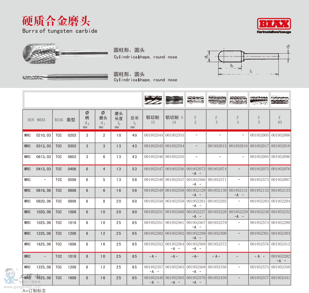 Ӳ�|(zh��)�Ͻ�ĥ�^