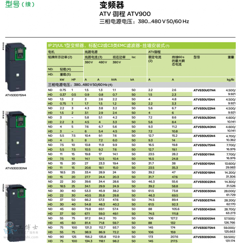 ʩ�͵�930׃�l������380V��̖2