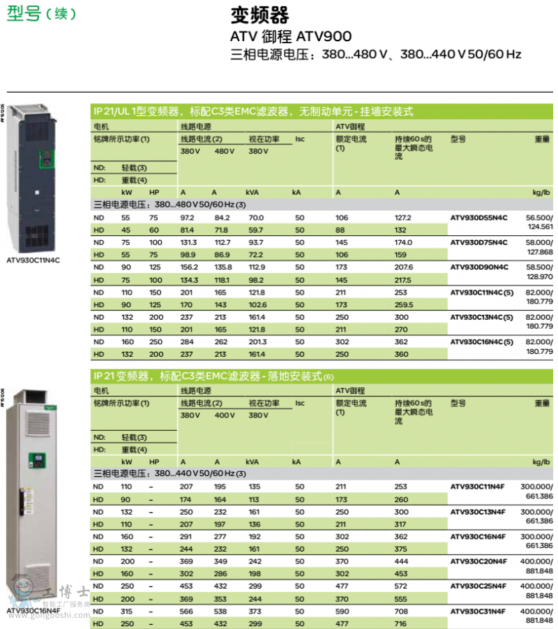 ʩ�͵�ATV930׃�l���D3