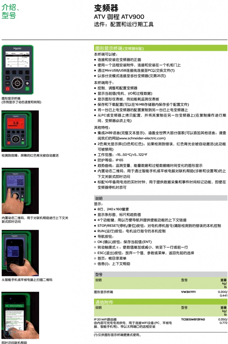 ATV900׃�l�������̖ VW3A1111 