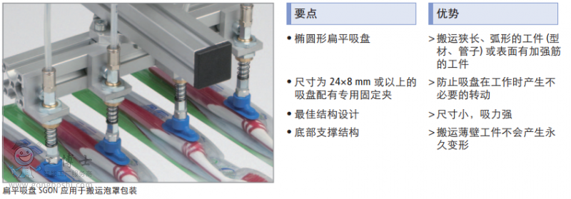 ʩ�~��������P