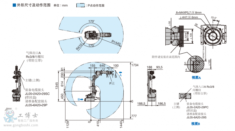 �ߴ缰��������
