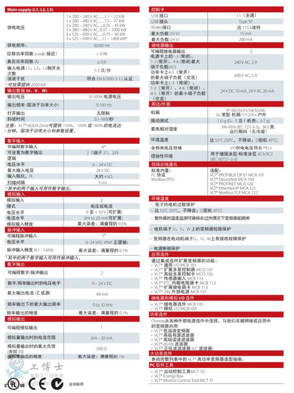FC202�D3_����