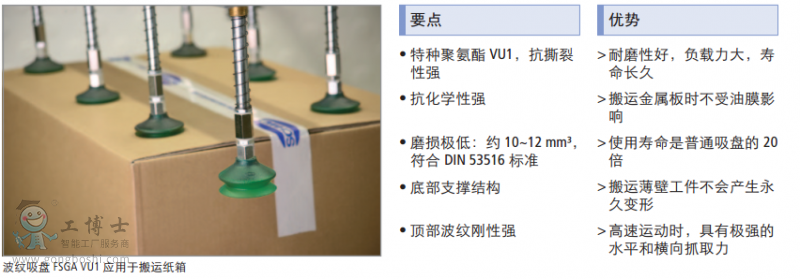 ʩ�~��������P