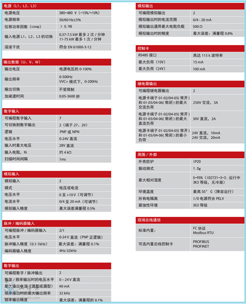 FC360�D2_����_����_����