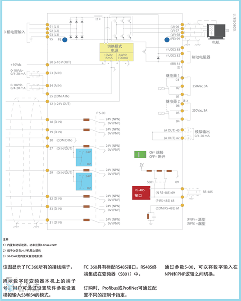 FC360�D3_����_����_����