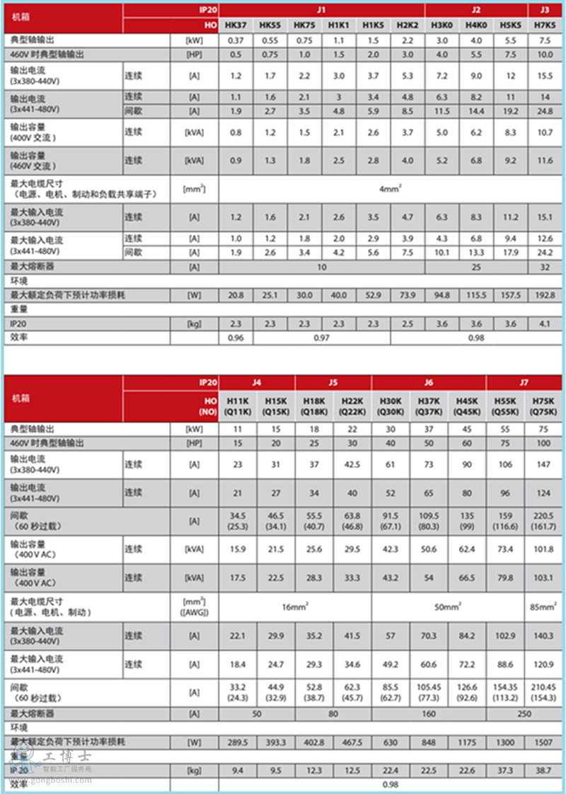 FC360�D6_����_����