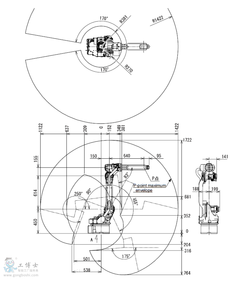 ��(d��ng)���ߴ�D