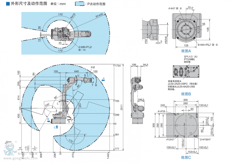 ��(d��ng)���ߴ�D