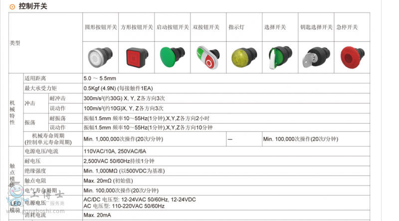 �{ɫ���o��B�D