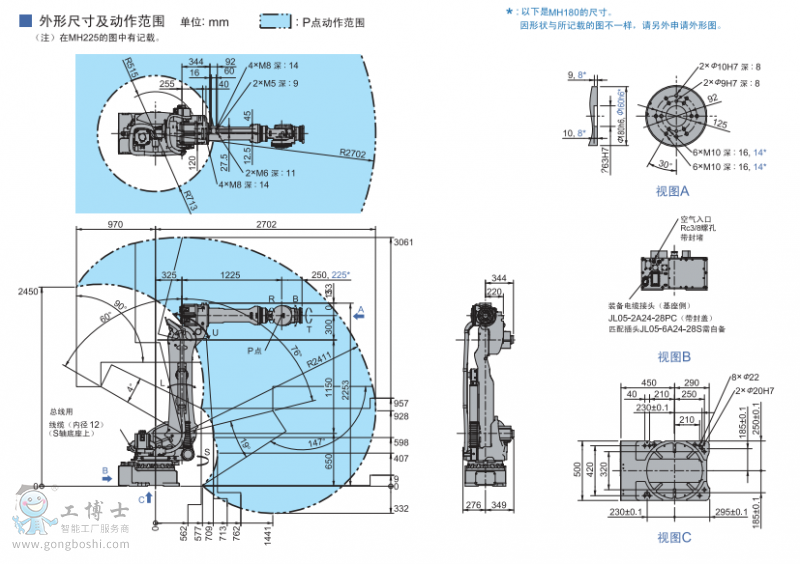 �����ߴ�D