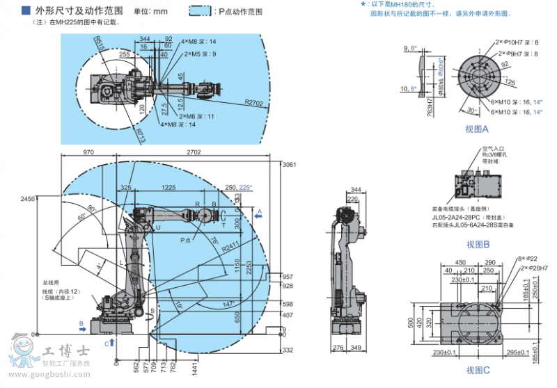 �����ߴ�D