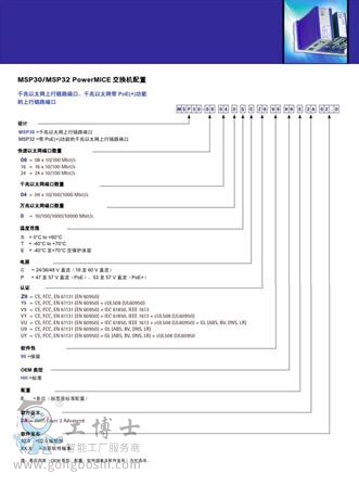 MSP30�a(ch��n)Ʒ����3