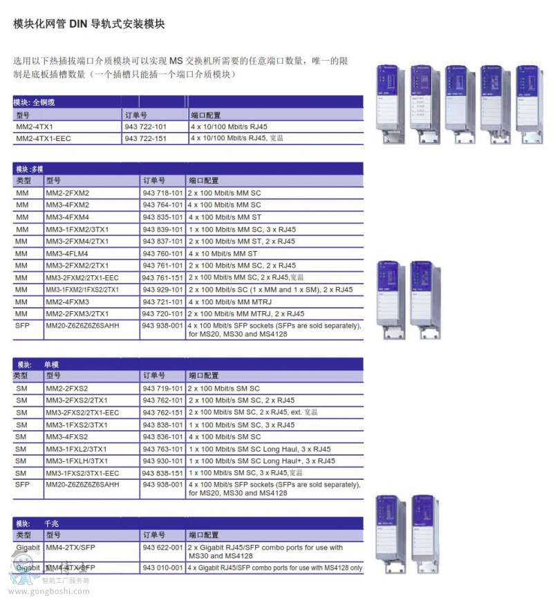 ģ�K�����Q�C(j��)ģ�K