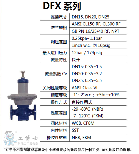 �ð�JEON�p���y DFXϵ�� ��(ch��)�޵��� ΢������ �{(di��o)����-1