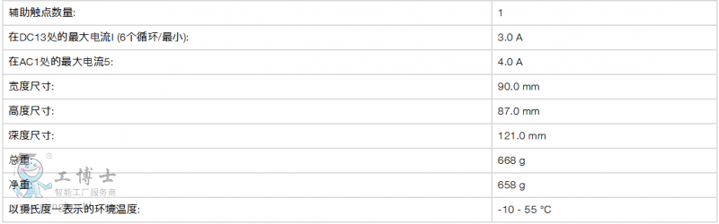 Ƥ��Ɲ��ȫ��