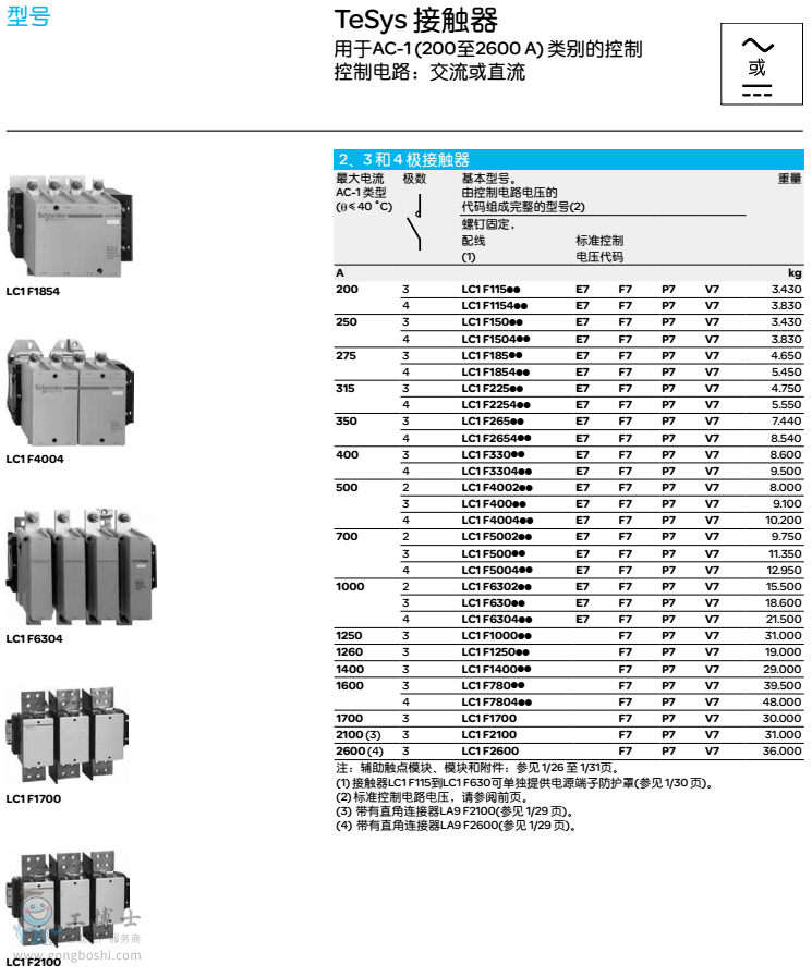 ʩ�͵½��|��LC1F�M����̖�D��