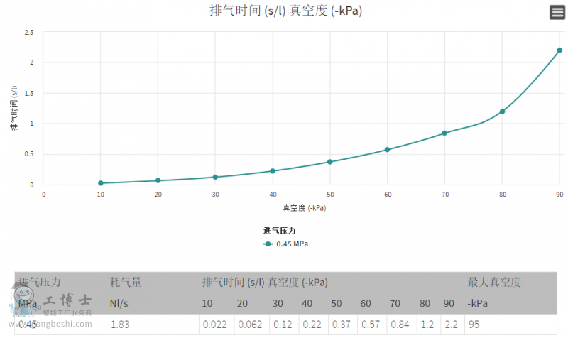 �Ś�r(sh��)�g