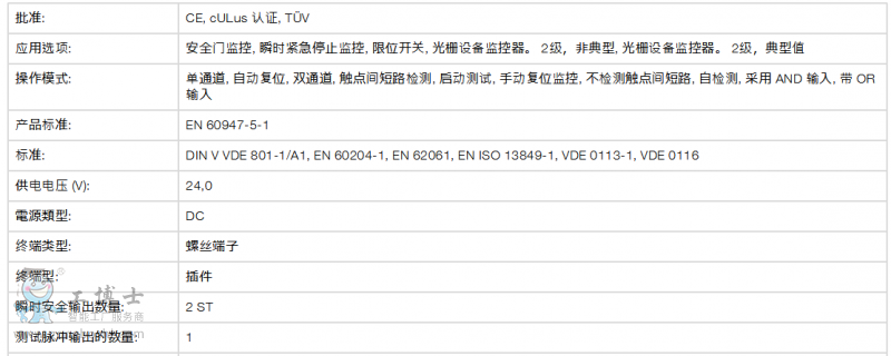 PILZ-�Ϻ��ĵ���ӿƼ����޹�˾