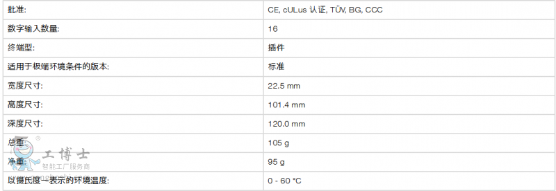 PILZ-�Ϻ��ĵ���ӿƼ����޹�˾