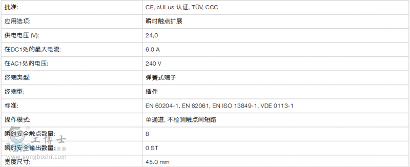 PILZ-�Ϻ��ĵ���ӿƼ����޹�˾