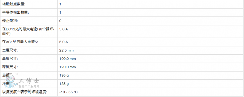 PILZ-�Ϻ��ĵ���ӿƼ����޹�˾