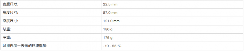 PILZ-�Ϻ��ĵ���ӿƼ����޹�˾