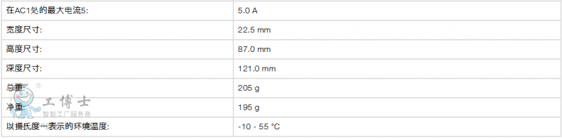 PILZ-�Ϻ��ĵ���ӿƼ����޹�˾