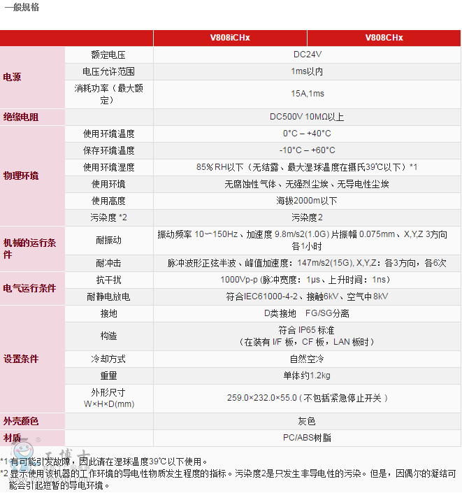 QQ�؈D20180427164120