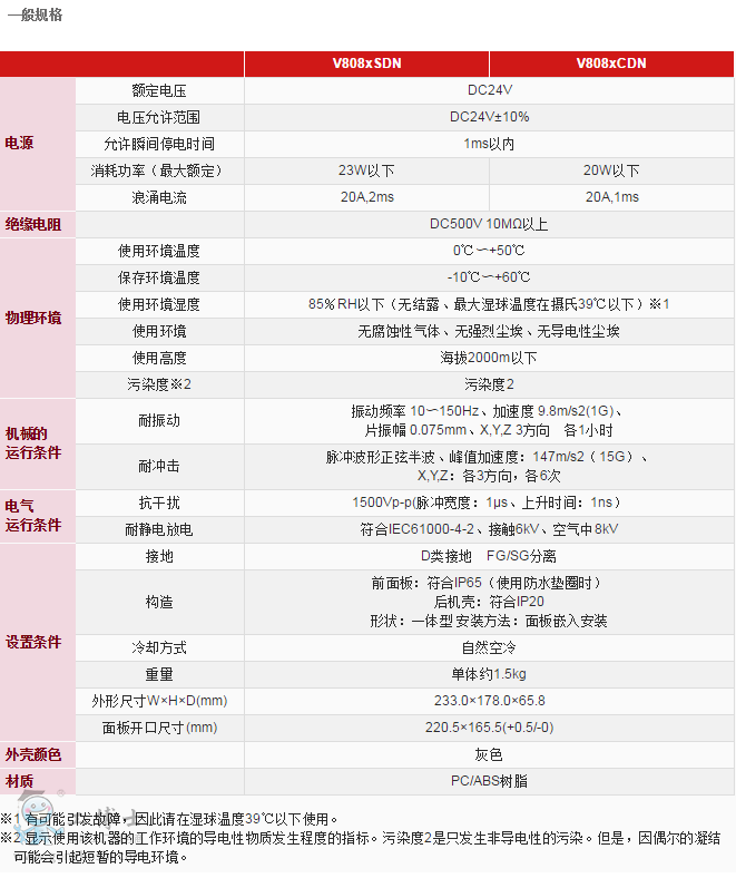 QQ�؈D20180427164940