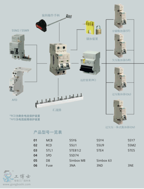 ��Ļ���� 2018-05-04 22.47.06