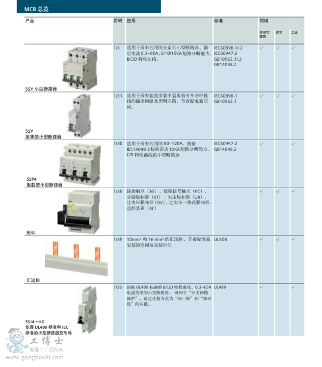 ��Ļ���� 2018-05-04 22.48.18